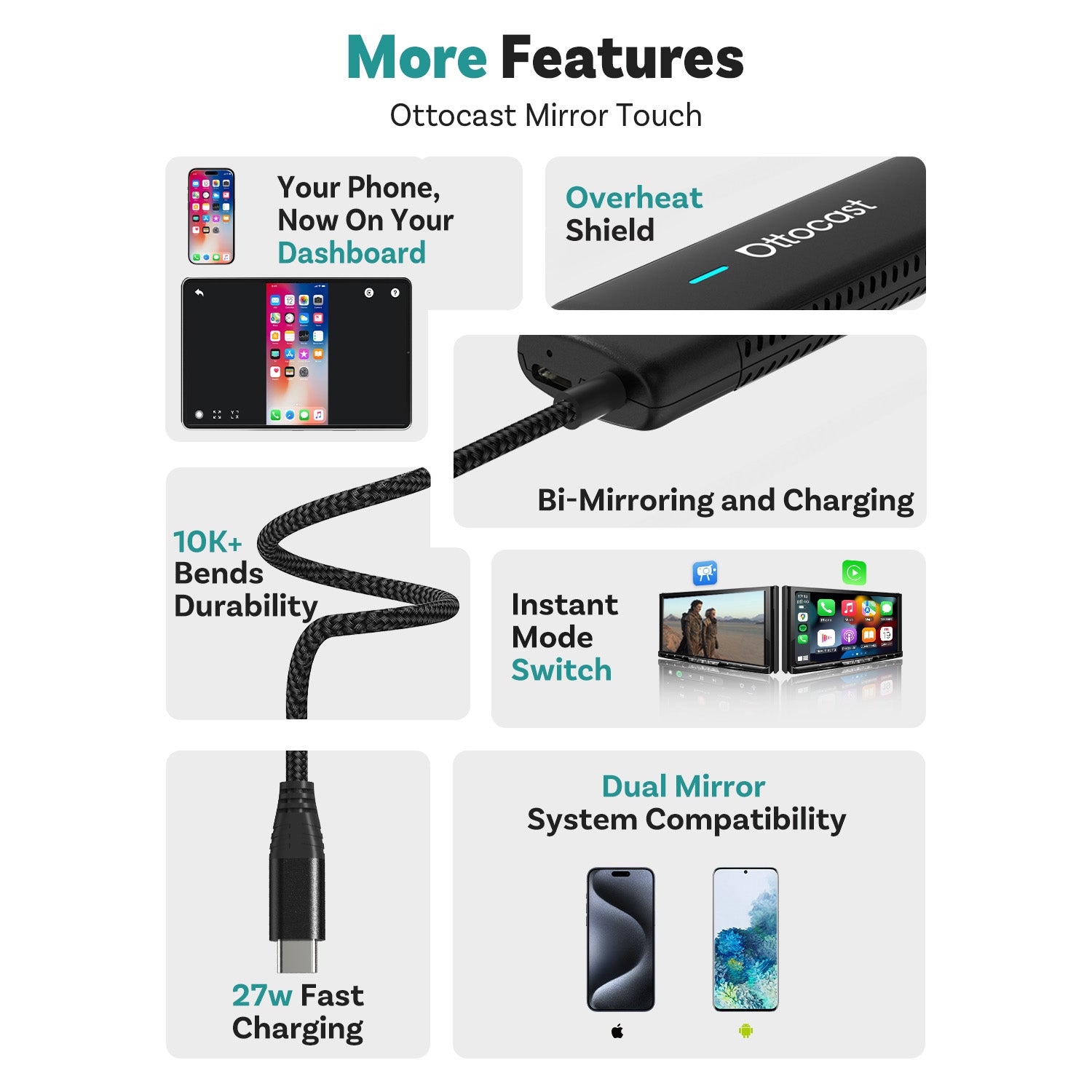 OTTOCAST® Mirror Touch | Screen Mirroring+Bi-Directional Control+Wireless CarPlay & Android Auto