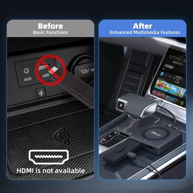 OTTOCAST® Car TV Mate Pro | Fire TV Sticks + Screen Mirroring+Wireless CarPlay & Android Auto