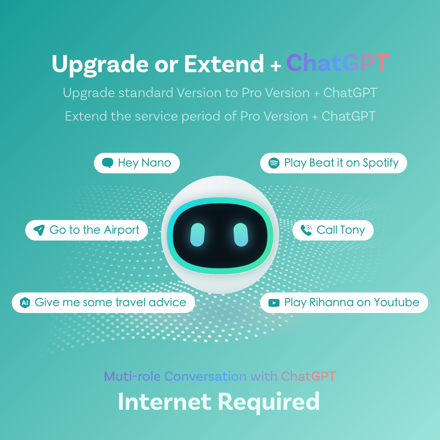 OTTOCAST® Actualizar o Extender + ChatGPT para Nano AI Box