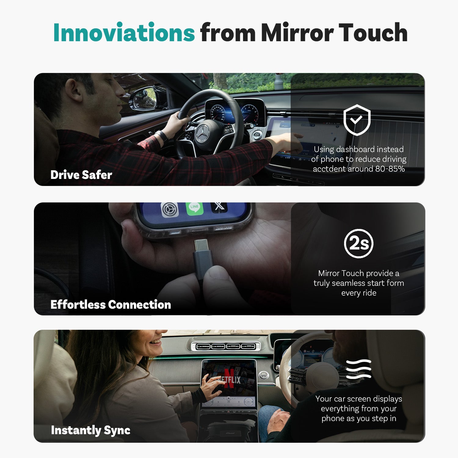 OTTOCAST® Mirror Touch | Screen Mirroring+Bi-Directional Control+Wireless CarPlay & Android Auto