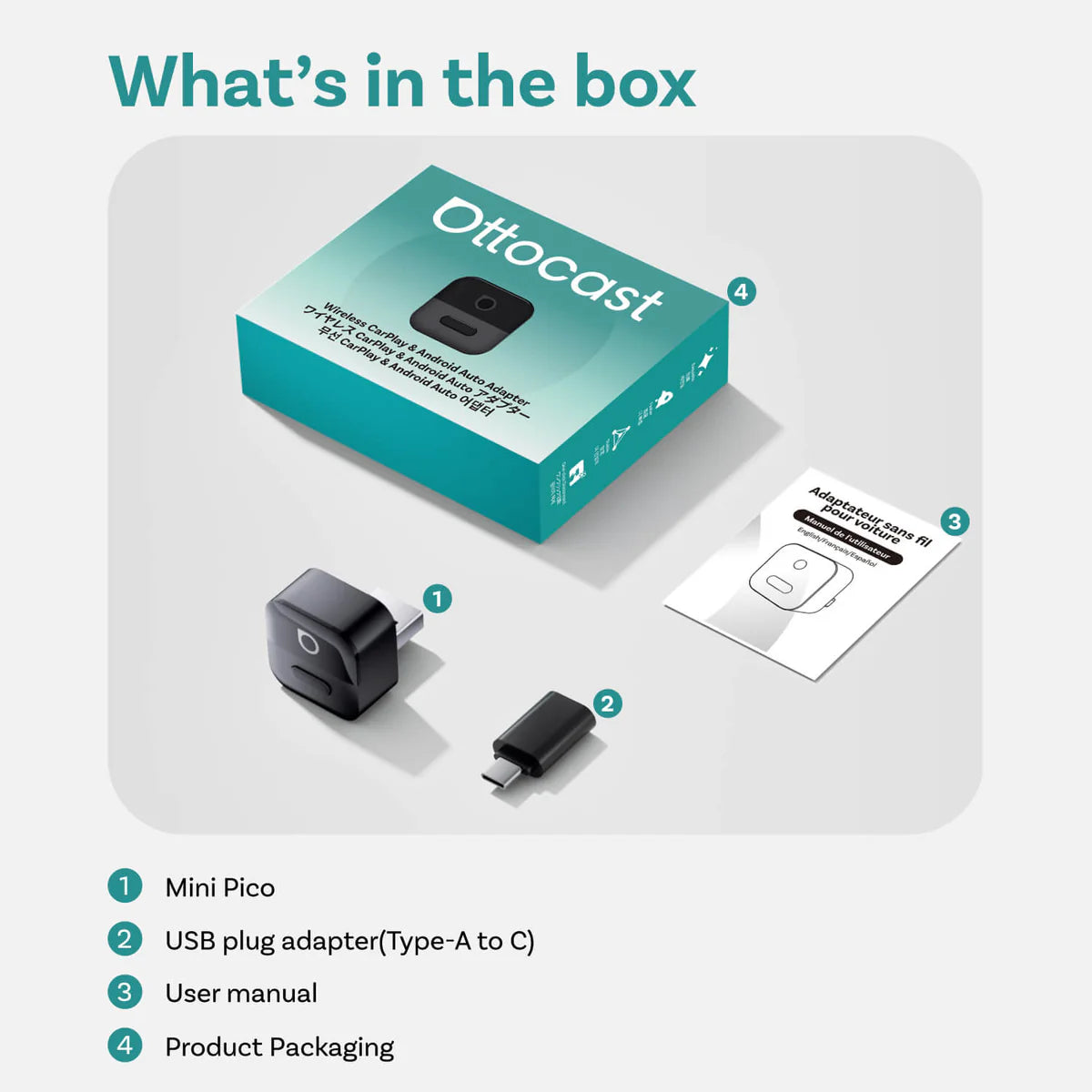 OTTOCAST® Mini Pico Wireless CarPlay/Android Auto Adapter