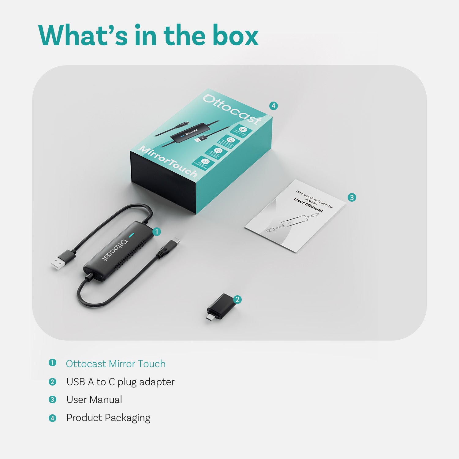 OTTOCAST® Mirror Touch | Screen Mirroring+Bi-Directional Control+Wireless CarPlay & Android Auto