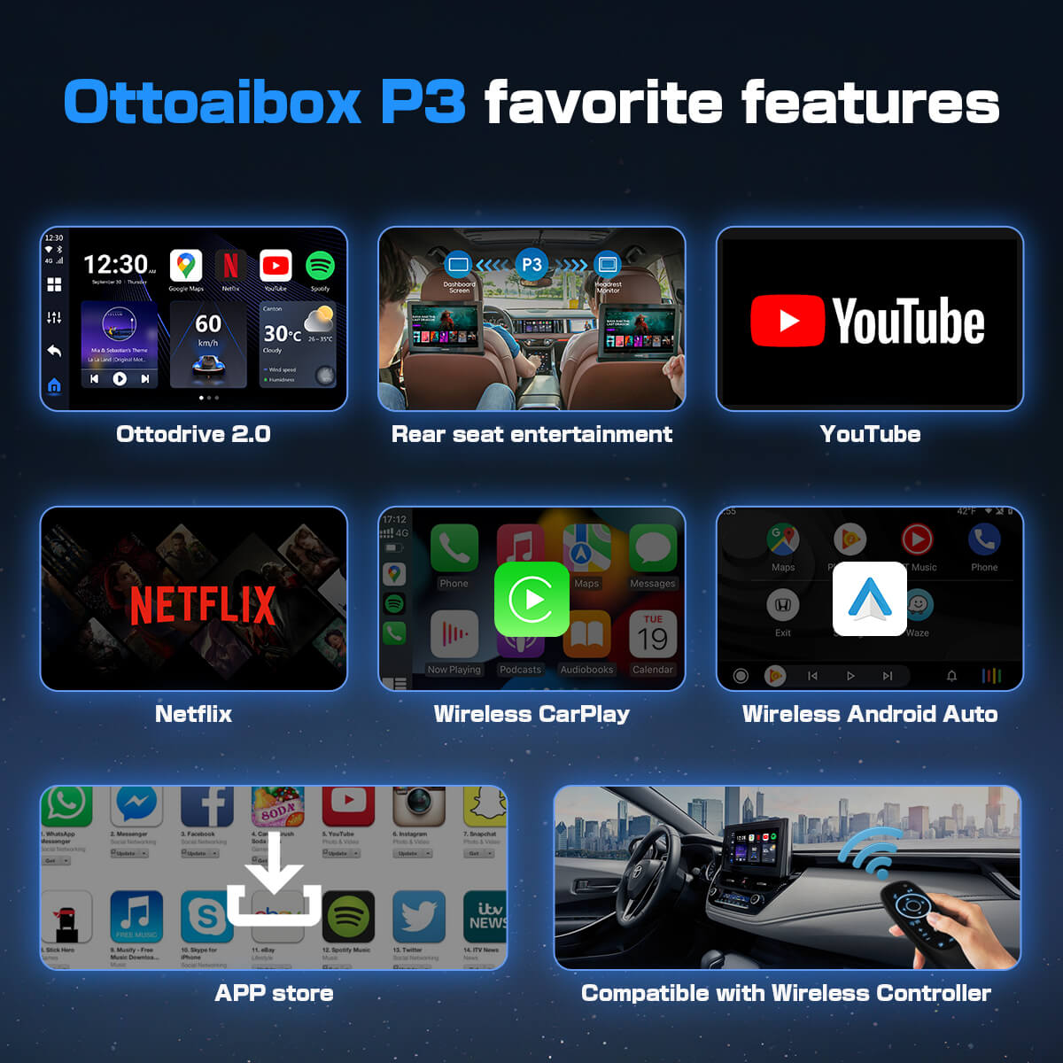 OTTOCAST® P3 AI Box | Netflix,Hulu,App Store + Wireless CarPlay&Wireless Android Auto