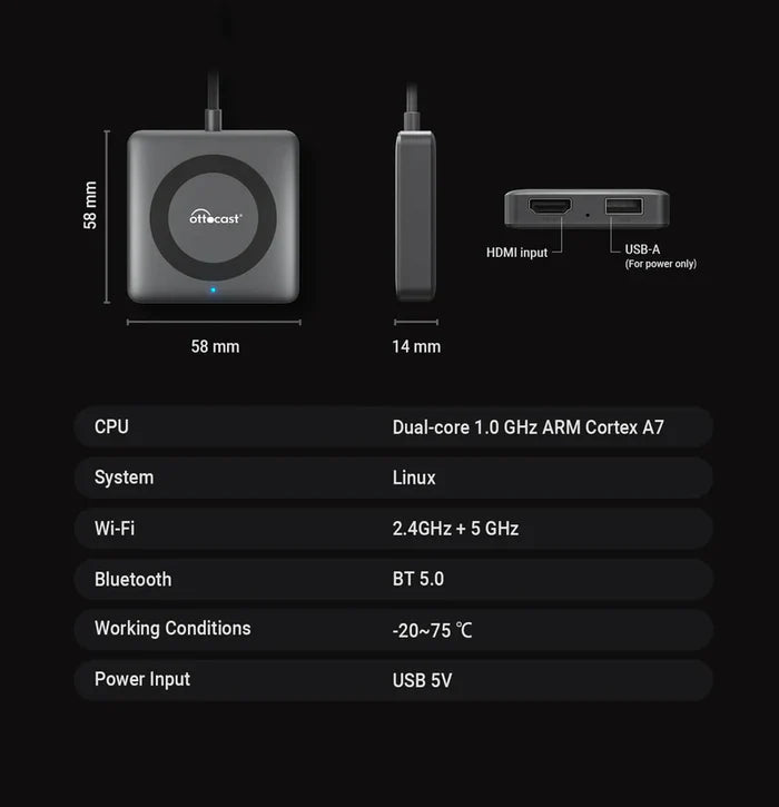 OTTOCAST® Car TV Mate Pro | Fire TV Sticks + Screen Mirroring+Wireless CarPlay & Android Auto