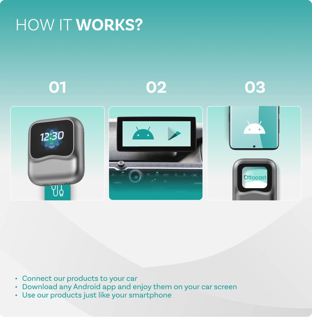 OTTOCAST® NanoAi | AI Conversation + App Store + 1.83-inch Display + Wireless CarPlay and Android Auto