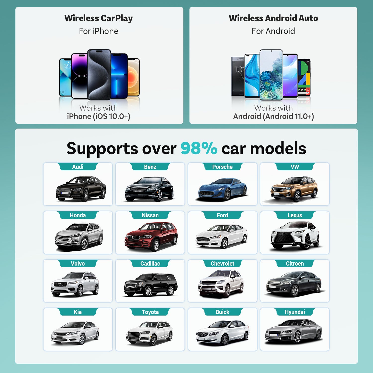 Ottocast Mini 3.0 Ultra Cube Adaptador Wireless CarPlay Android Auto