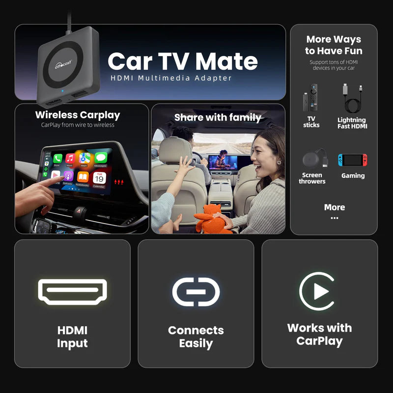 Car TV Mate - HDMI Multimedia & Wireless CarPlay Adapter