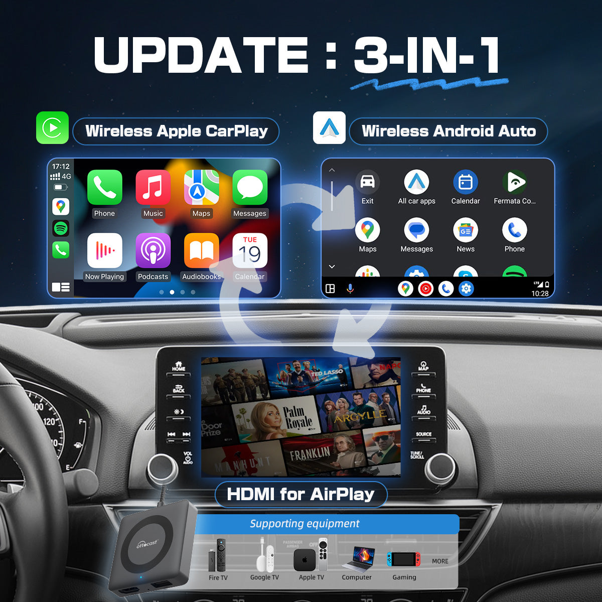 3 in 1 Wireless CarPlay & Android Auto With HDMI Multimedia Car TV Mate Adapter