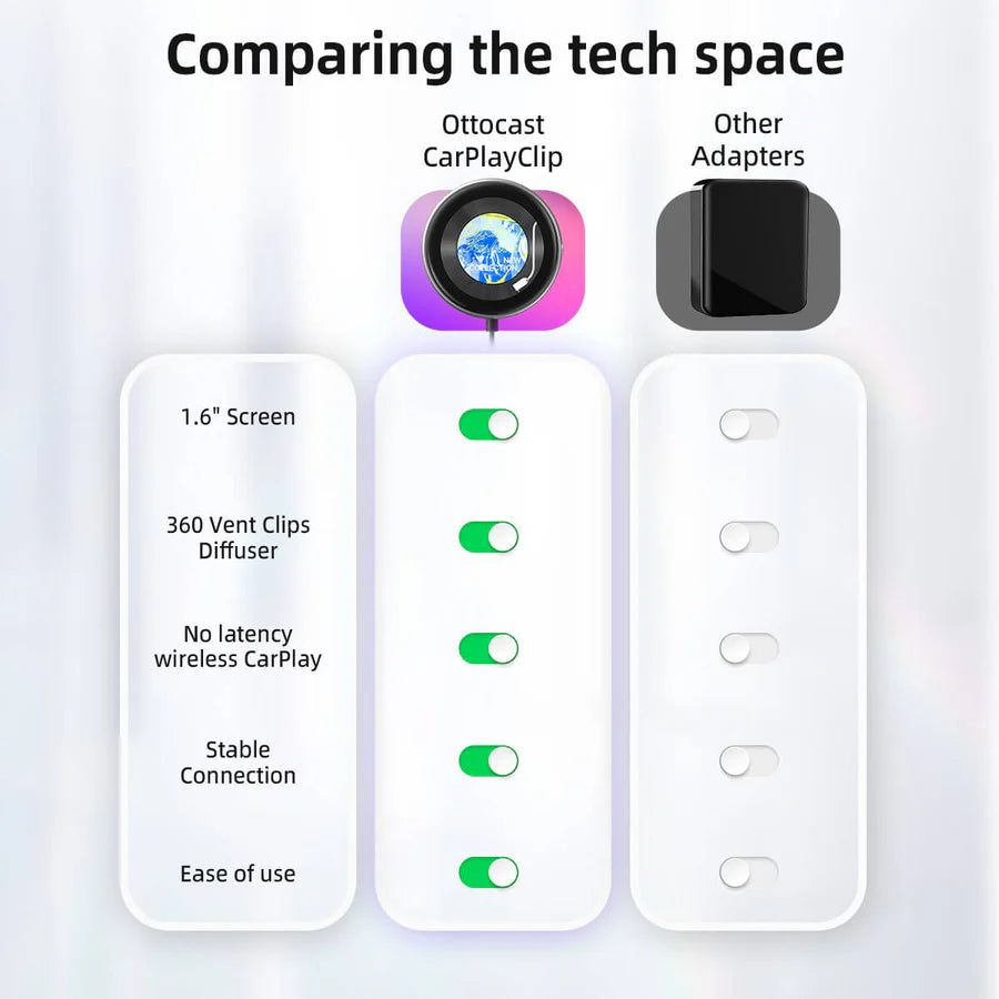 CarPlayClip Wireless CarPlay Adapter