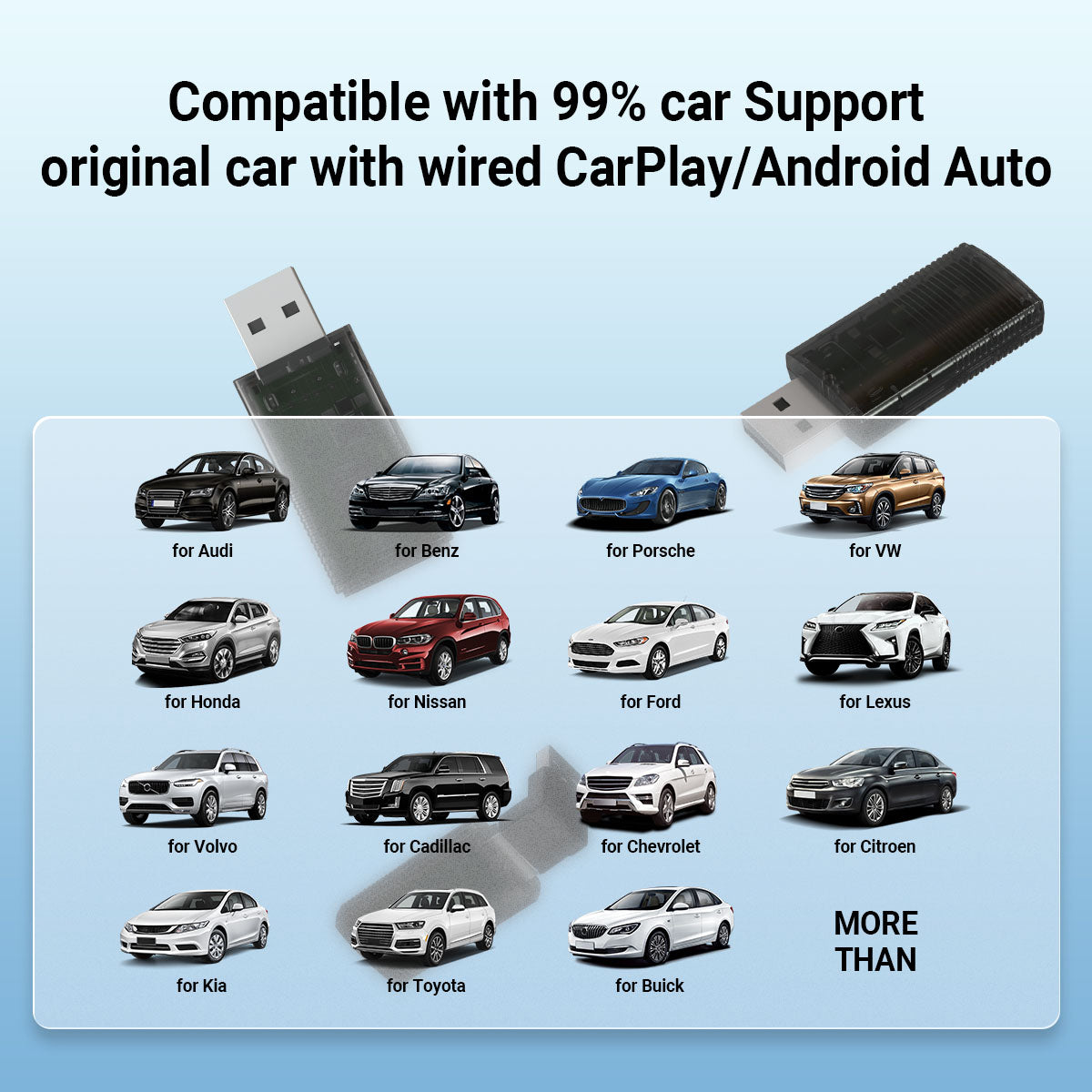 🔥Hot Sale 45%OFF🔥Mini Wireless CarPlay/Android Auto 2 in 1 Adapter