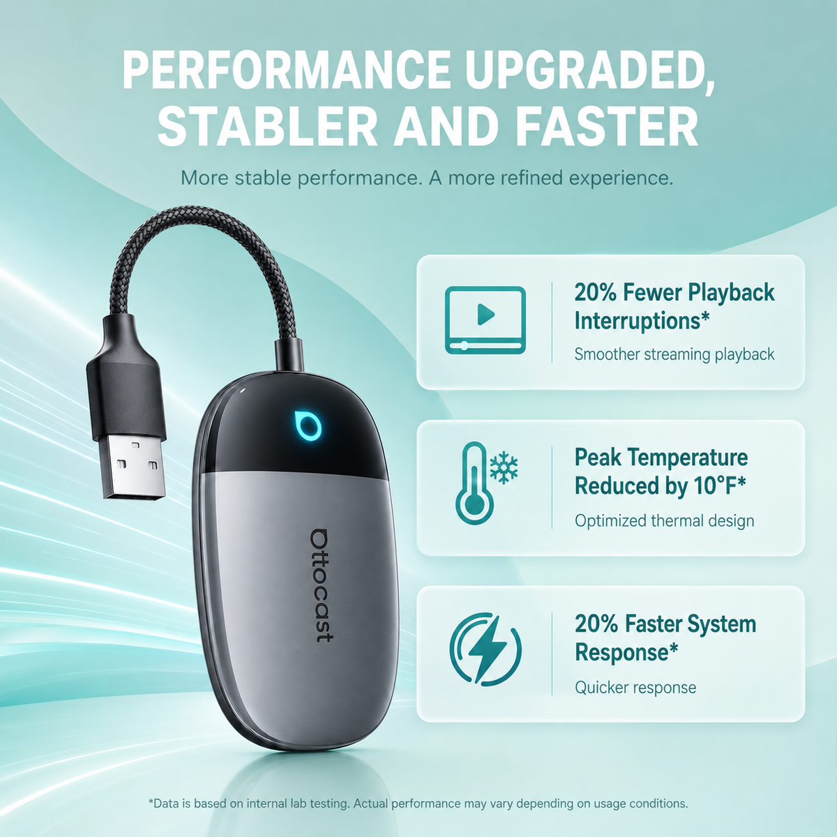 Play2Video X Wireless CarPlay/Android Auto All-in-1 Adapter