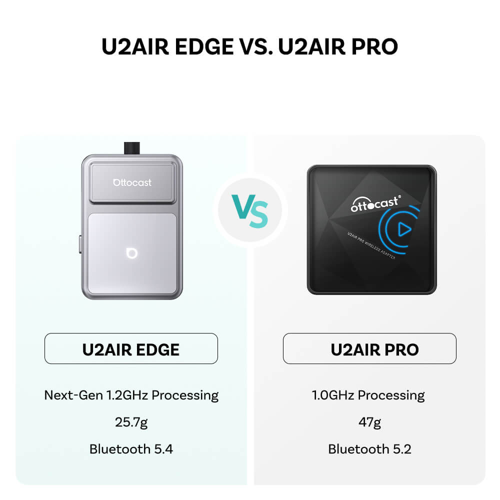 Ottocast® U2Air Edge Wireless CarPlay/Android Auto Adapter