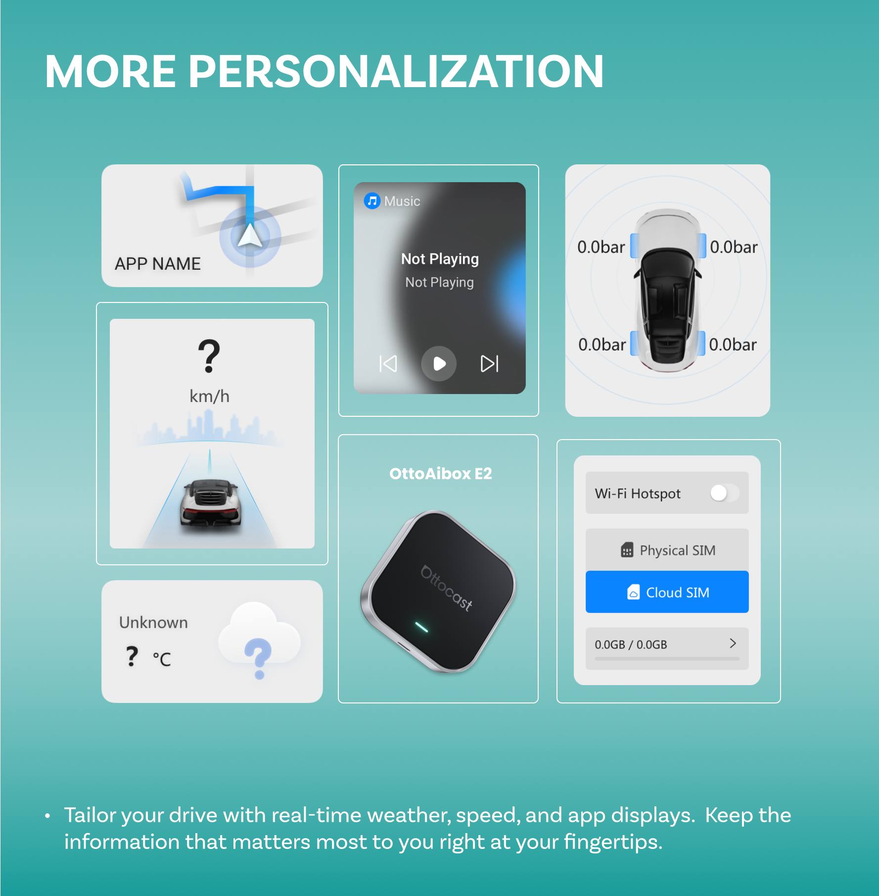 OTTOAIBOX® E2 CarPlay AI Box | Download Any App + CloudSIM + Wireless CarPlay and Android Auto