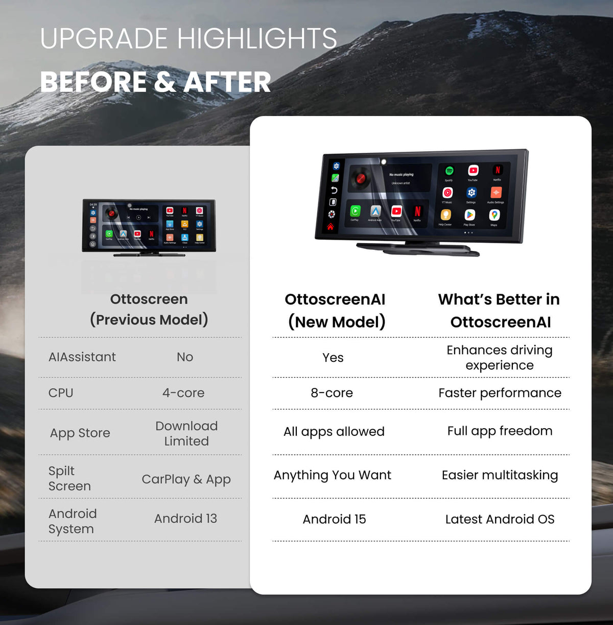 OTTOSCREEN® AI